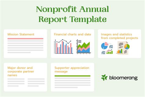 charity event report sample|Free Nonprofit Report Templates .